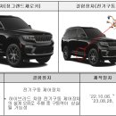 현대·케이지모빌리티 등 자발적 시정조치(리콜) 이미지