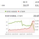 DK유아이엘(주) 이미지