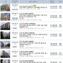 가좌지역아동센터(2) 이미지
