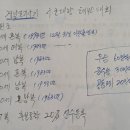 삼천포공설테니스장 이미지