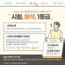 파이널닷 이미지