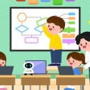 독서논술 이미지