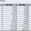 에이블랭크
