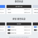 한국전기기술 - 밀양시 밀양대로 2160 | 한국전기기술