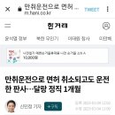 만취운전 무면허상태인 판사 달랑 정직1개월 이미지