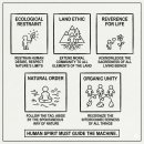 (주)아뜰리에이화 | [매일 한 구절 × 대입 논술과 면접] 2026년 3월 5일, “인간은 자연의 주인인가, 구성원인가?”