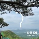 노루목농장 | 광교산 등산 + 백운주말농장 후기 _ 건강챙겨