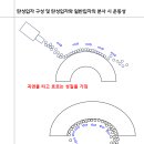노바프린팅