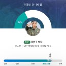 강현(구)에게 #450 이미지