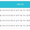정도세무회계 이미지