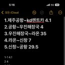 선미장원 이미지