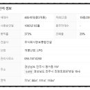 평거한보타운 이미지