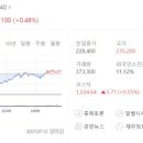 카스에프엔에스 이미지