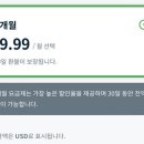 Express VPN 이미지