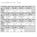 GS25경남대후문점 이미지