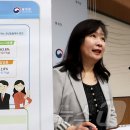 (주)광복유지 뉴스1