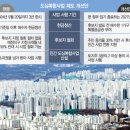 사업지 발표 전 매수한 1주택 토지주, 일방퇴거 대신 새집 받는다(2022.8.21) 이미지