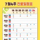 두정이진병원 이미지