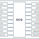 J1850 이미지