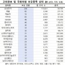 삼성플러스의원 이미지