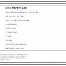 (주)거성토건 이미지