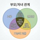 타임노래뱅크