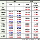 엘리제모텔 이미지