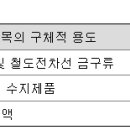 고려수지산업 주식회사 티스토리