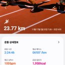 남명삼거리 이미지
