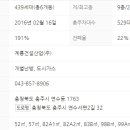 연수계룡리슈빌2 이미지