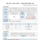 성원드림교육센터 이미지