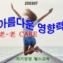(주)브릿지헬스케어 이미지