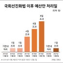 술뱅크 네이버블로그