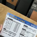 북극해고등어천안동남점 | [천안 구룡동] 제대로 된 생선구이 맛집, 북극해고등어 내돈내산 후기