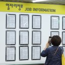 한국고용복지센터 이미지