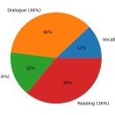 감정중학교 이미지