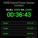 2026 하이브리드 파워게임즈 인천 여성팀 3위 입상 후기