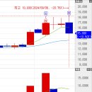 민메디컬 이미지