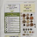 초여도예 이미지