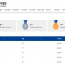 독서 레시피북 이미지