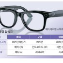 열린안경 이미지