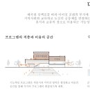 한길건축사사무소 티스토리