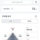 스트롱살롱 이미지