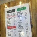 용쓰91김밥 이미지