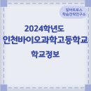 2024-03-0121 - 부여군 | 2024-03-0121