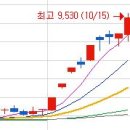 태정그룹 이미지