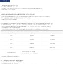 금곡단위농협 이미지