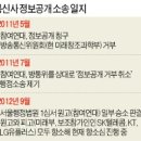 현통신 이미지