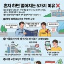 란 노래연습장 | [전문 행정사 칼럼] 영업·사업 인허가 신청, 혼자 하면 왜 떨어질까? — 행정사가 필요한 이유와 실제...