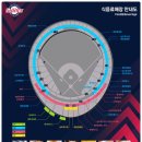 부산 야외 이색데이트 사직야구장 롯데자이언츠 5월 예매일정 및 좌석가격 유니폼샵 후기